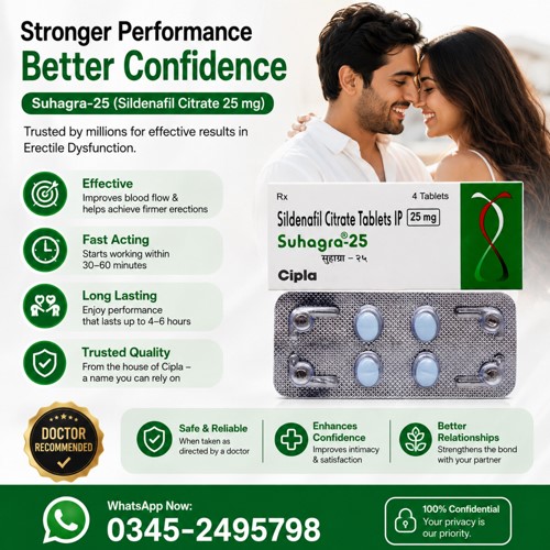 Suhagra 25mg Tablets Price in Pakistan